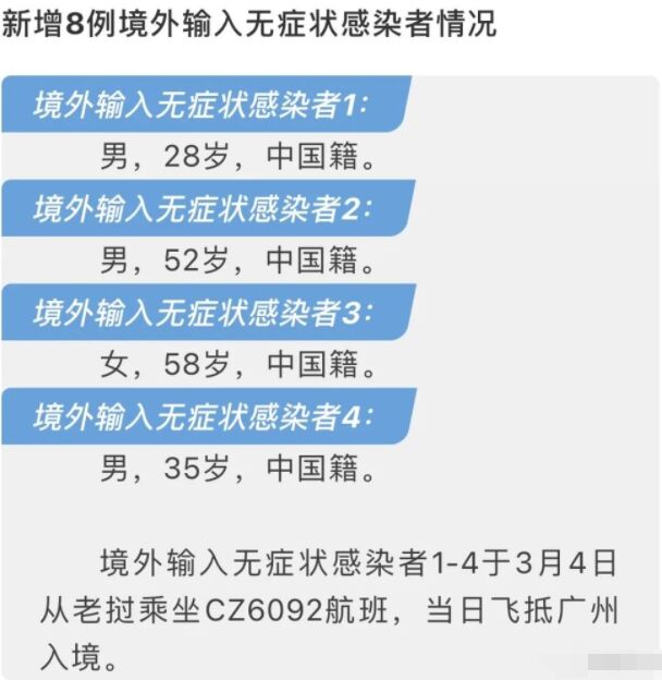 近日万象飞广州航班输入6例无症状感染，回国航班会被熔断吗？