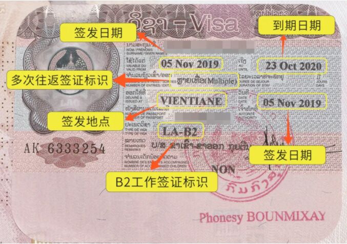 老挝都有哪些签证类型呢？老挝商务签证怎么办理？